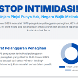 STOP INTIMIDASI! Peminjam Pinjol Punya Hak, Negara Wajib Melindungi: Saatnya Konsumen Tahu Batas Penagihan yang Beretika