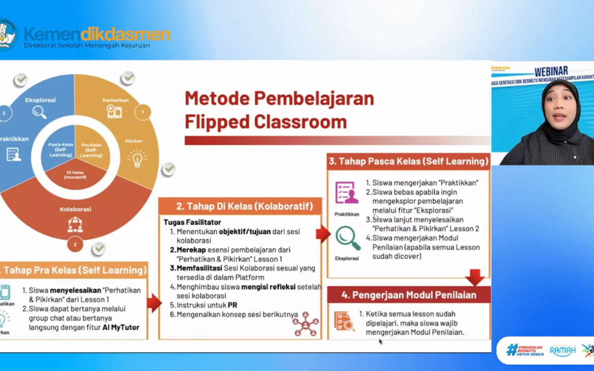 Direktorat SMK dan Wadhwani Foundation Satukan SMK Nasional Perkuat Kesiapan Kerja