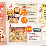 Tren Shopee Big Ramadan Sale 2026: Eksplorasi Kebutuhan Fashion Muslim & Rutinitas Baru yang Jadi Favorit Pengguna
