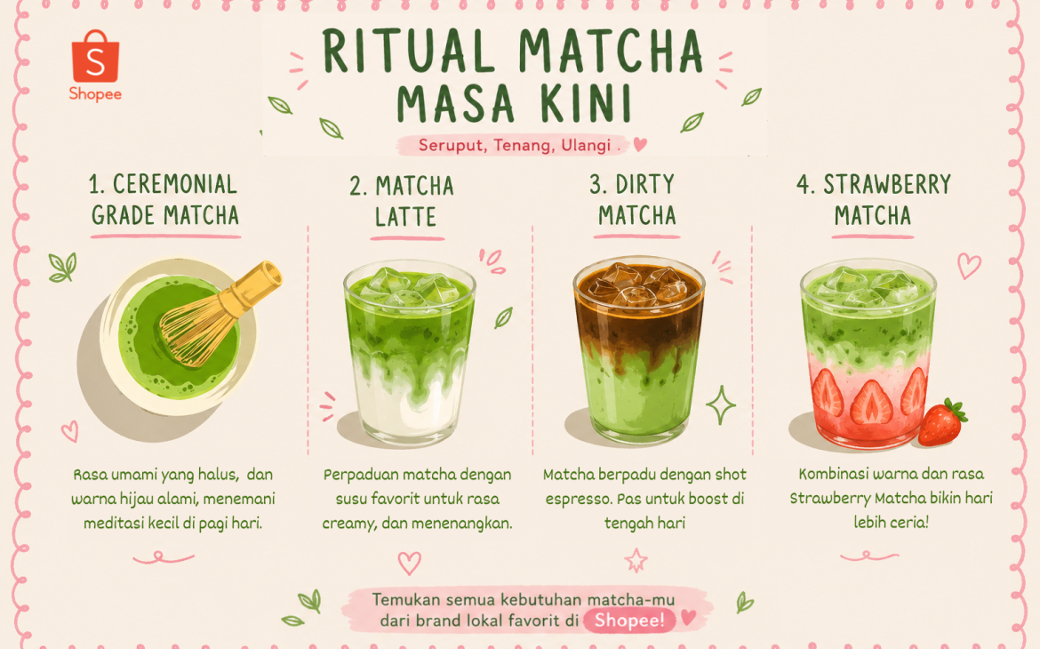 Ritual Matcha Masa Kini: Ciptakan Momen Home Cafe Vibes ala Shopee