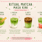 Ritual Matcha Masa Kini: Ciptakan Momen Home Cafe Vibes ala Shopee